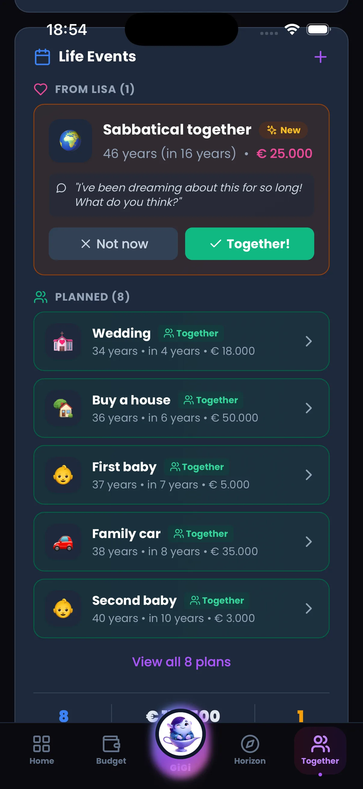Shared Goals overview